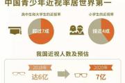 为什么6亿中国人近视，“70%”的学生戴眼镜，难道是学习压力太大？