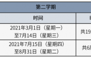 北京2020-2021学年度校历发布 寒暑假时间已确定
