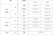 浙江57万余考生 选考学考于1月6-8日展开
